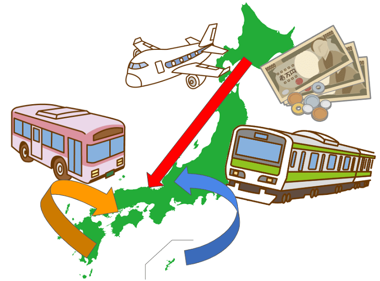 おとり広告にひっかかると金と時間の無駄