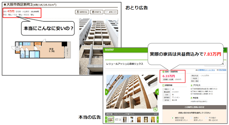 おとり広告の見つけ方