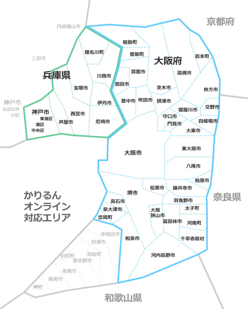karilun対応範囲